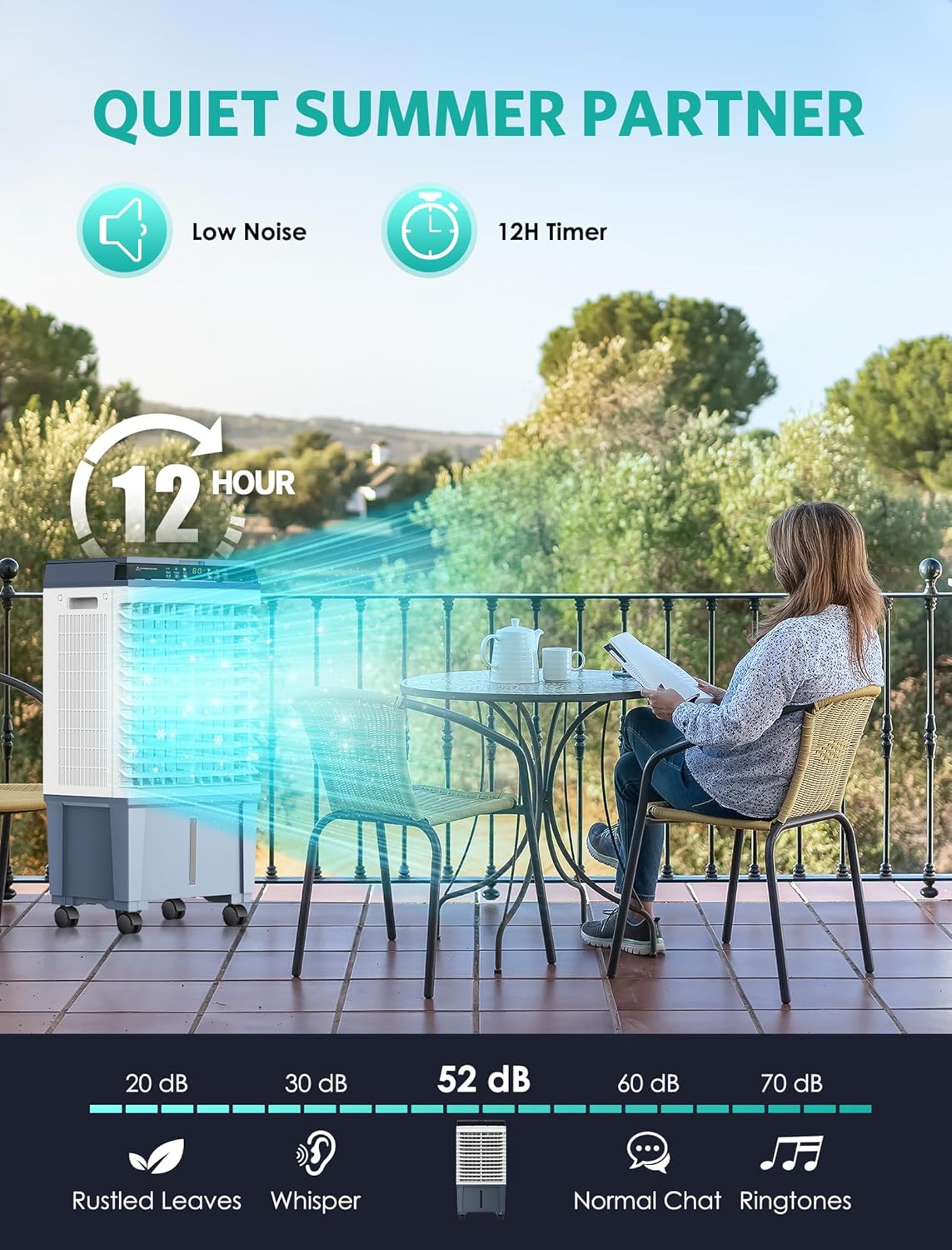 Ecotronic Swamp Cooler, 3-in-1 Evaporative Air Cooler 1800CFM with 12H Timer, Remote Control, 4 Ice Packs & 5.3 Gal Water Tank, 110° Oscillation, 3 Speeds, for Outdoor & Indoor Use