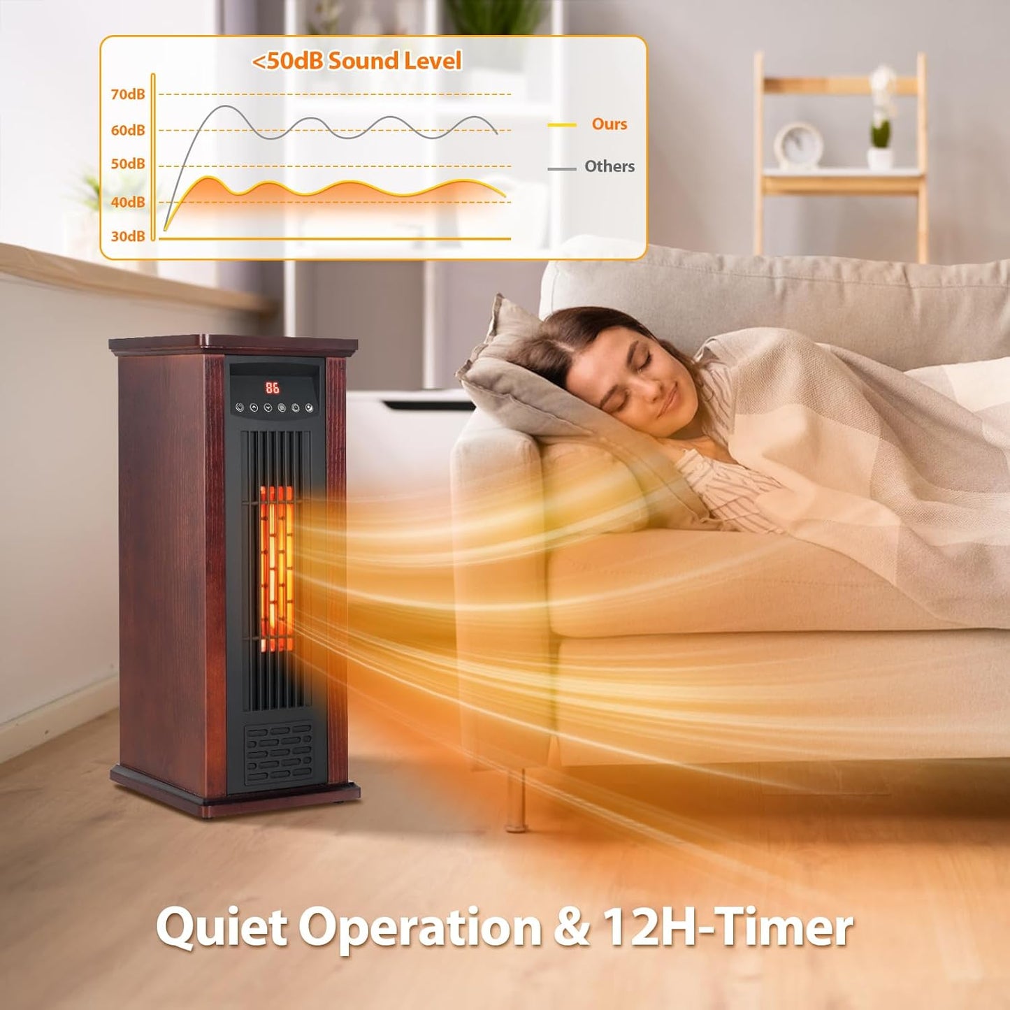 1500W Electric Infrared Space Heater, Quartz Heater with Tip-Over & Overheat Protection, Remote Control, 3 Heat Settings, 12H Timer for Indoor Use